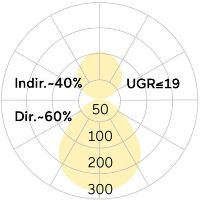 Lightnet LED-Pendelleuchte 4000K, d/i BP1ASL-840M-D900-U