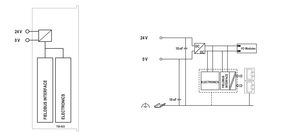 WAGO GmbH & Co. KG Controller EtherNet IP G4 2ETH ECO 750-823