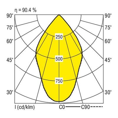 Ridi-Leuchten LED-Downlight 830 ADLR 150/1100-830SMB