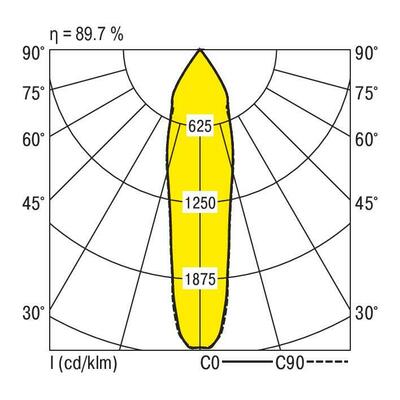 Ridi-Leuchten LED-Downlight 830 ADLR 150/1100-830SMT