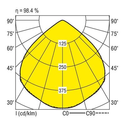 Ridi-Leuchten LED-Downlight 830 ADLR 150/2000-830 W
