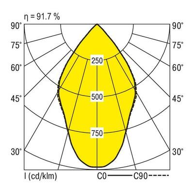 Ridi-Leuchten LED-Downlight 830 ADLR 150/2000-830SMB