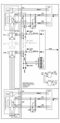Phoenix Contact Modulträger 1061347