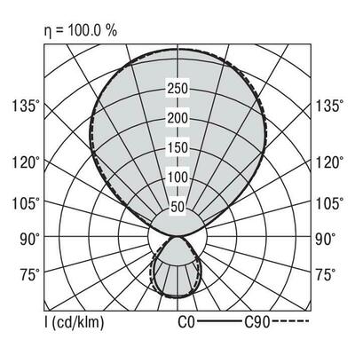 Ridi-Leuchten LED-Tischleuchte 2700-6500K, schwarz OCARA #SPG0630505AQ