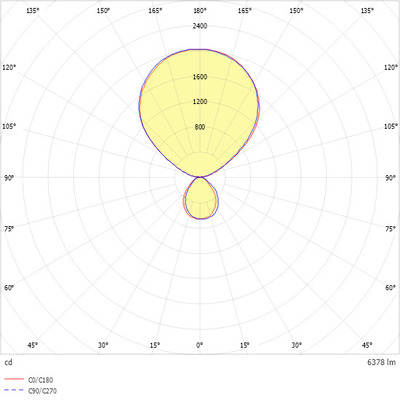 Ridi-Leuchten LED-Tischleuchte 2700-6500K, silber OCARA #SPG0630505SI