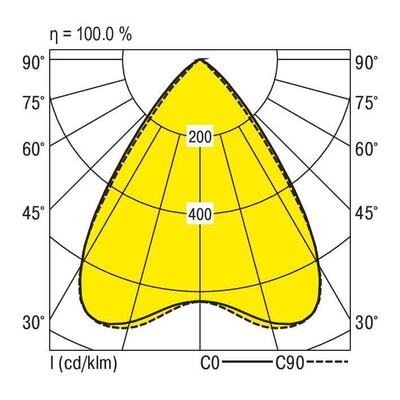 Ridi-Leuchten LED-Einlegeleuchte M625 840 SE-EQ0625DA #0838114