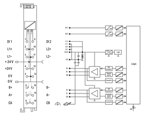 WAGO GmbH & Co. KG Proportionalventilmodul 750-632/000-100