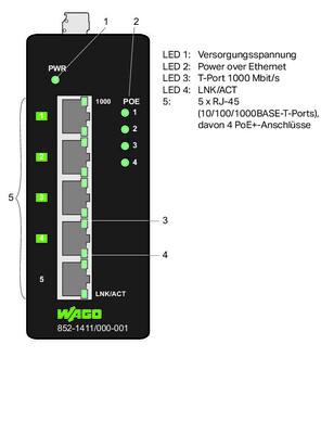 WAGO GmbH & Co. KG Industrial-ECO-Switc 852-1411/000-001