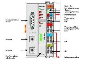 WAGO GmbH & Co. KG Feldbuskoppler Profibus DP/V1 12MBD 750-333