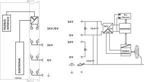 WAGO GmbH & Co. KG Feldbuskoppler Profibus DP/V1 12MBD 750-333