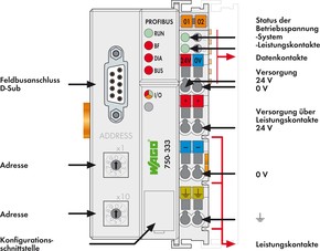 WAGO GmbH & Co. KG Feldbuskoppler Profibus DP/V1 12MBD 750-333