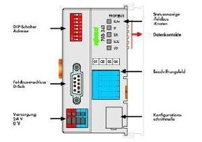 WAGO GmbH & Co. KG Feldbuskoppler Profibus DP ECO 750-343