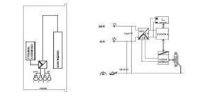 WAGO GmbH & Co. KG Feldbuskoppler Profibus DP ECO 750-343