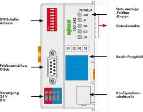 WAGO GmbH & Co. KG Feldbuskoppler Profibus DP ECO 750-343