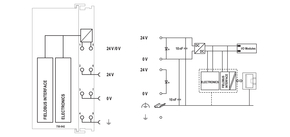 WAGO GmbH & Co. KG Feldbuscontroller Ethernet TCP/IP 10MB 750-842