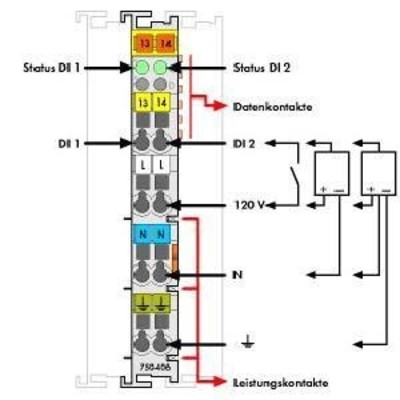 WAGO GmbH & Co. KG Digitale Eingangsklemme 2-Kanal AC120V 2-4Le 750-406