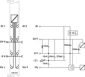 WAGO GmbH & Co. KG Digitale Eingangsklemme 2-Kanal DC24V 3.0ms 750-418