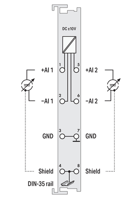 WAGO GmbH & Co. KG Analog Eingangsklemme 2-Kanal, +-10V 750-456