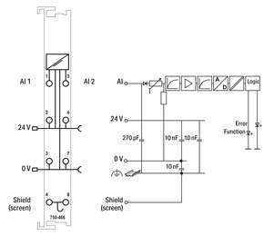 WAGO GmbH & Co. KG Analog Eingangsklemme 2-Kanal 4-20mA Singl 750-466