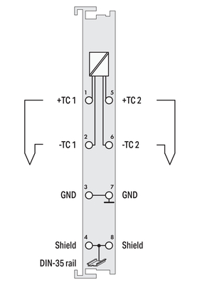 WAGO GmbH & Co. KG Analog Eingangsklemme 2-Kanal, Thermoelem. 750-469