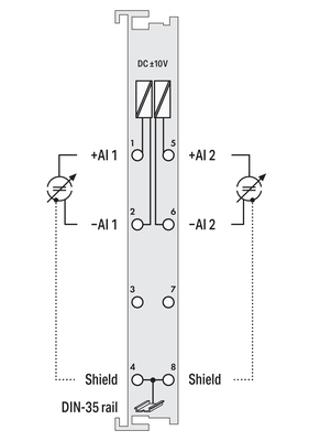 WAGO GmbH & Co. KG Analog Eingangsklemme 2-Kanal +-10V Diff. 750-479