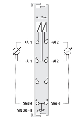 WAGO GmbH & Co. KG Analog Eingangsklemme 2-Kanal 0-20mA Diff. 750-480