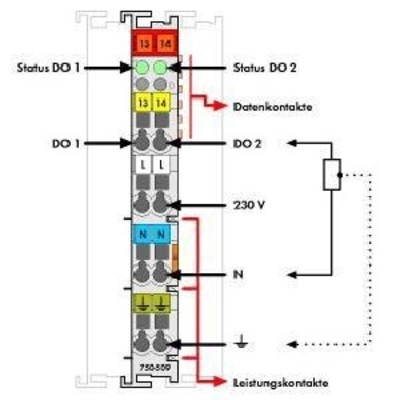 WAGO GmbH & Co. KG Digitale Ausgangsklemme 2-Kanal 230VAC/DC 750-509