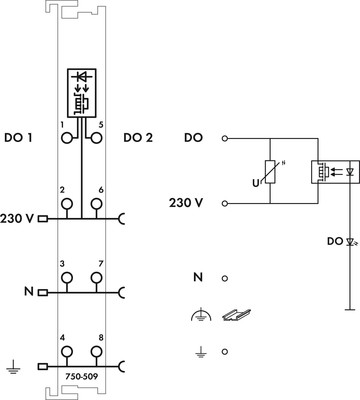 WAGO GmbH & Co. KG Digitale Ausgangsklemme 2-Kanal 230VAC/DC 750-509