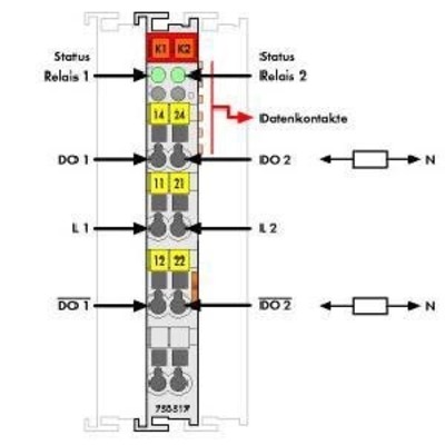 WAGO GmbH & Co. KG Relaisausgangsklemme 2-Kan. 230VAC 300VDC 750-517