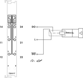 WAGO GmbH & Co. KG Relaisausgangsklemme 2-Kan. 230VAC 300VDC 750-517