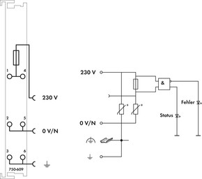 WAGO GmbH & Co. KG Potentialeinspeisung DC230V Sicherungsh. 750-609