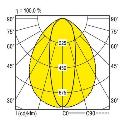 Ridi-Leuchten LED-Geräteträger 840, DALI, weiß VL1GPS1537- #1562007