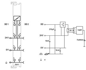 WAGO GmbH & Co. KG Pulsweiten-Ausgangsklemme 2-Kanal 24VDC 0.1A 750-511/000-002