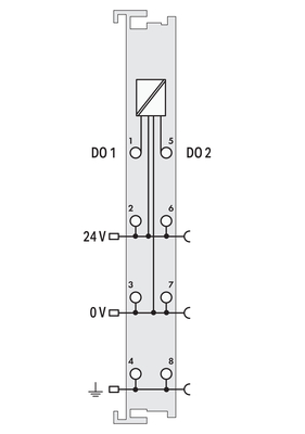 WAGO GmbH & Co. KG Pulsweiten-Ausgangsklemme 2-Kanal 24VDC 0.1A 750-511/000-002