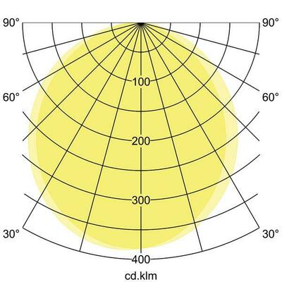 Brumberg Leuchten LED-Wandleuchte 230 V 3000/4000/5700K 10037173MC
