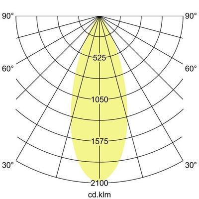 Brumberg Leuchten LED-Einbaustrahler 230V 3000K-1800K, d2w 41415153DW