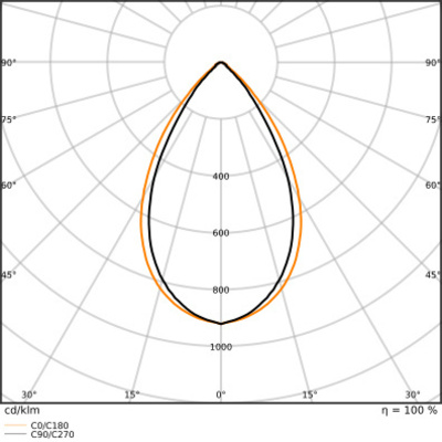 Ledvance LED-Hallenleuchte 1,5m 840, DALI LBFLEX#4099854163999