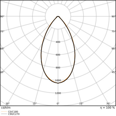 Ledvance LED-Hallenleuchte 1,2m 840, DALI LBFLEX#4099854164132