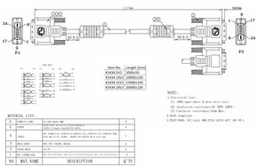 EFB-Elektronik DVI Monitorkabel Dual Link 5m K5434.5V2