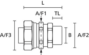 HellermannTyton Metallverschraubung Kompr. drehendes Gewinde 166-31505(2)