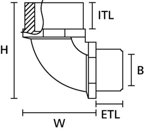HellermannTyton 90 Grd. Verschraubung Messing vernickelt A90FM-M50-NPB-ML
