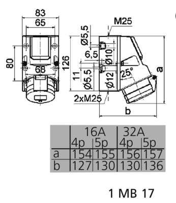 Bals Elektrotech. Kombi-Wandsteckdose GT 16A 5p 400V 6h IP44 107