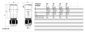 Bals Elektrotech. Kleinspannungs-Kupplung 16A 2p <50V 3h IP44 4526