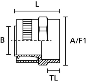 HellermannTyton Metallverschraubung 2tlg. starres Innengewinde SC32FFM32NPBML(2)