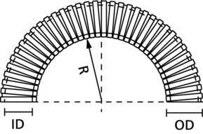 HellermannTyton Metallschlauch 10 m SSC50-SS316-ML (10)