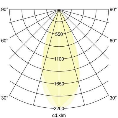 Brumberg Leuchten LED-Einbaudownlight 12769073