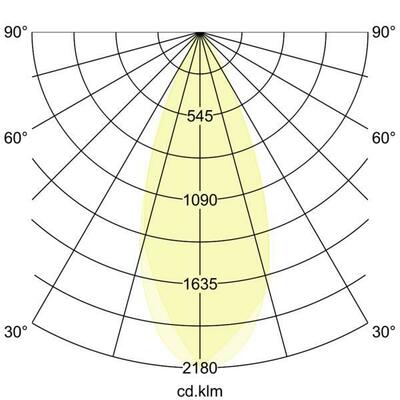 Brumberg Leuchten LED-Einbaudownlight 12769073