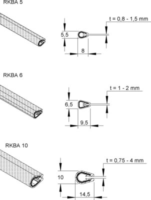 Niedax Kantenschutzband 6,5x9,5mm RKBA 6