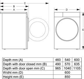 Gorenje Waschautomat 7kg,1400 Umin, WiFi W5G474A2P1