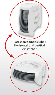 CLATRONIC Heizlüfter 1000/2000W CTC HL 3838 weiß